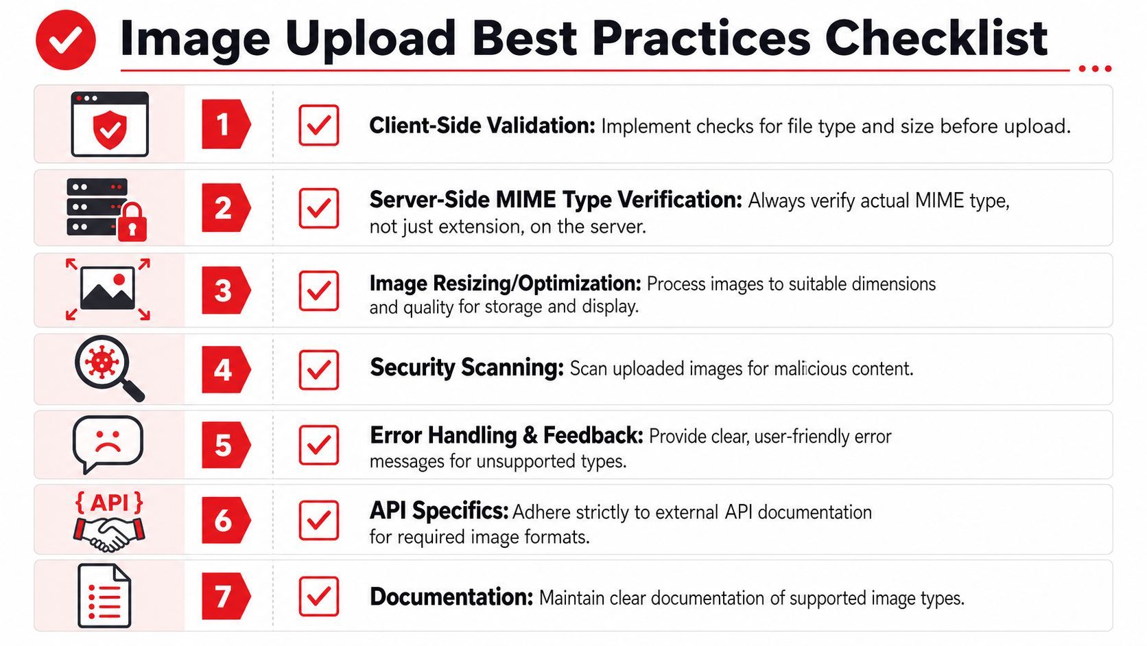 A checklist illustrating seven best practices for secure and efficient image file uploads in web applications.