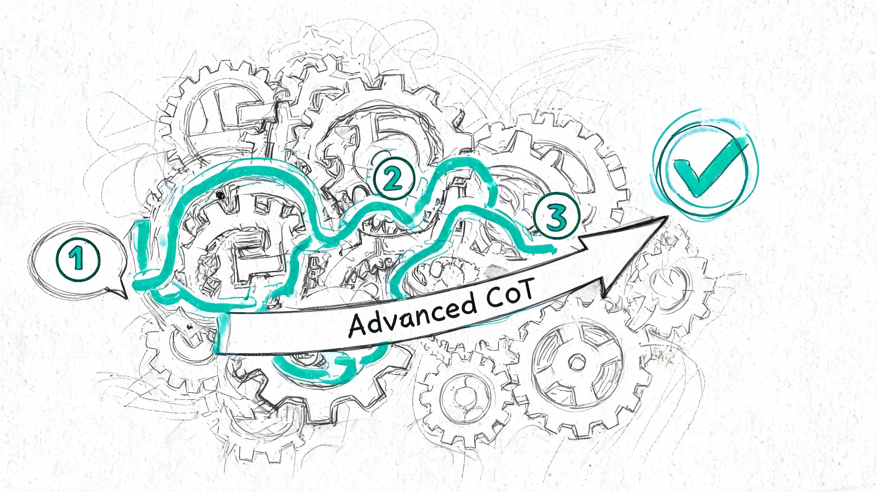 A hand-drawn illustration showing a complex gear mechanism representing an advanced chain of thought reasoning process.