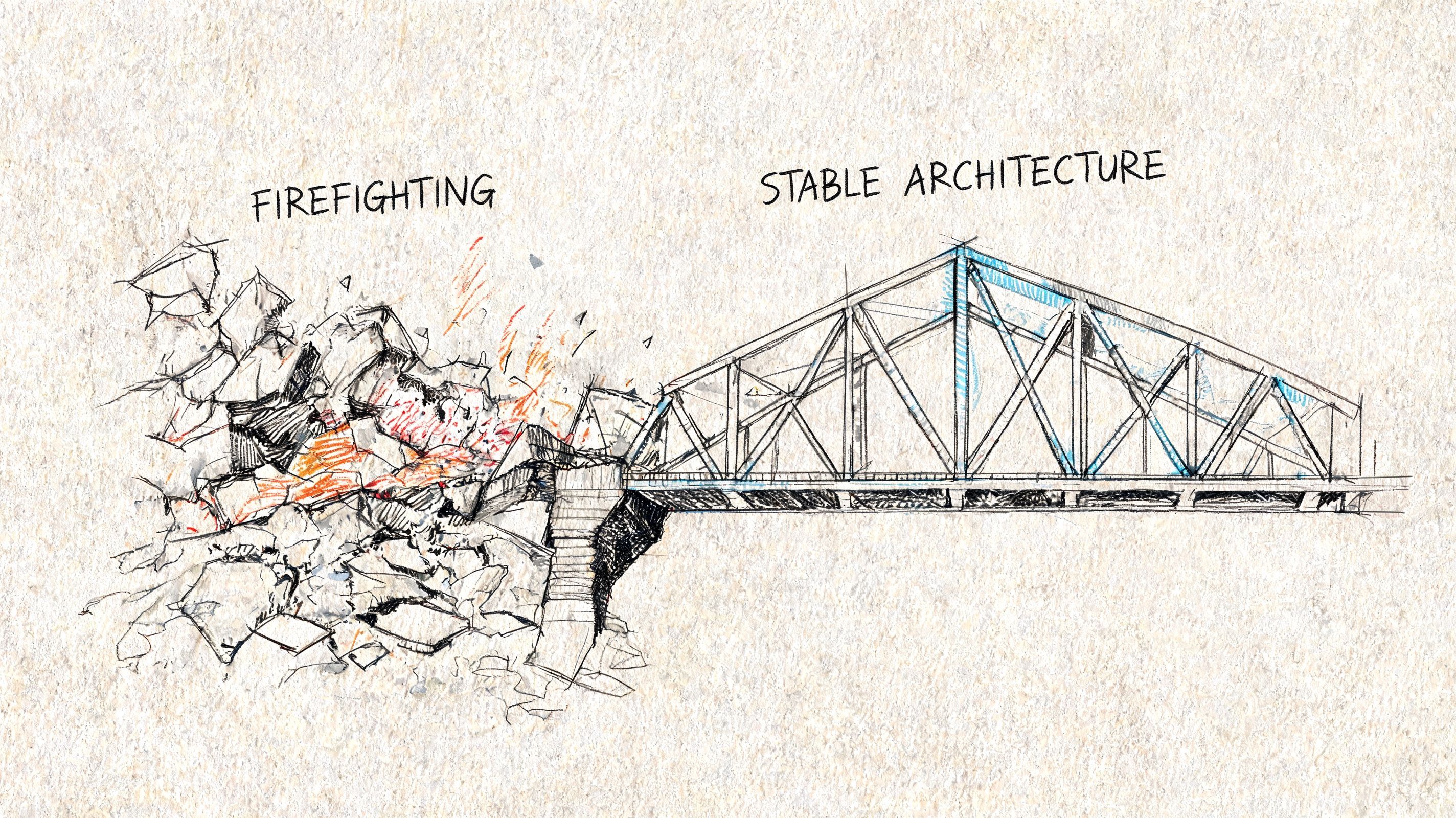 A hand-drawn sketch contrasting firefighting chaos on the left with stable bridge architecture on the right.