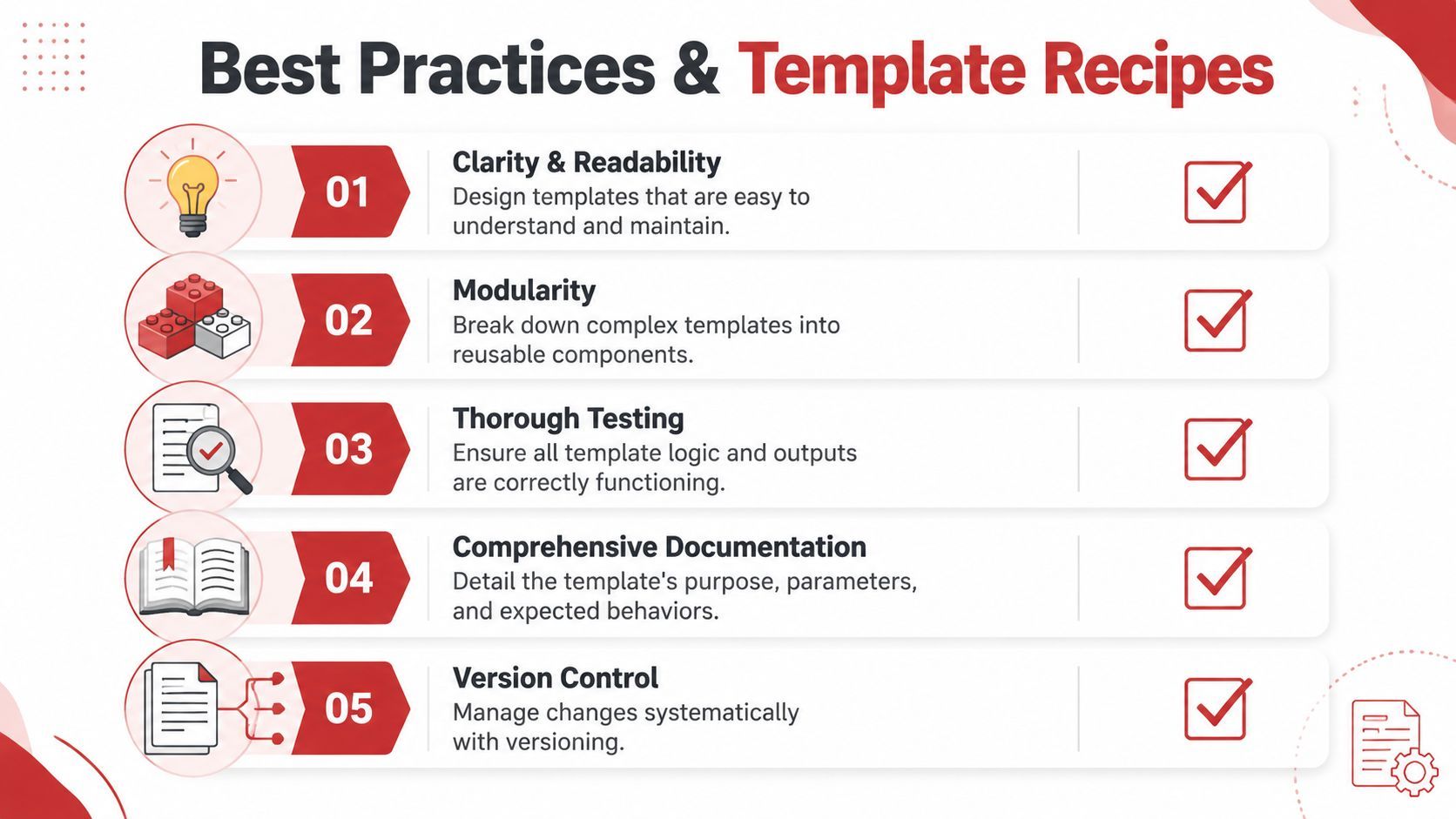 A list of five best practices and template recipes for creating clear, modular, and effective templates.