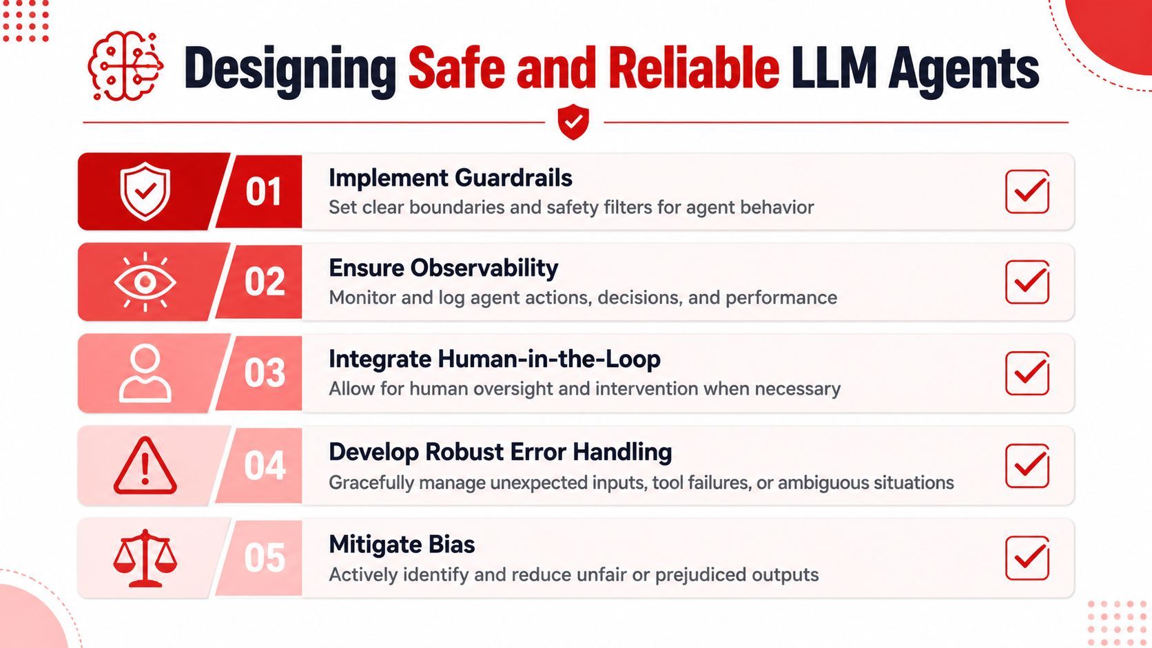 An infographic outlining five key strategies for designing safe and reliable Large Language Model agents.
