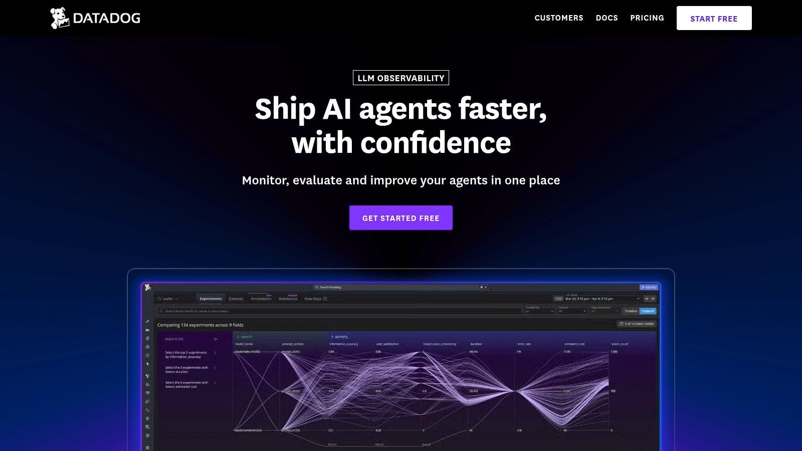 Datadog LLM Observability